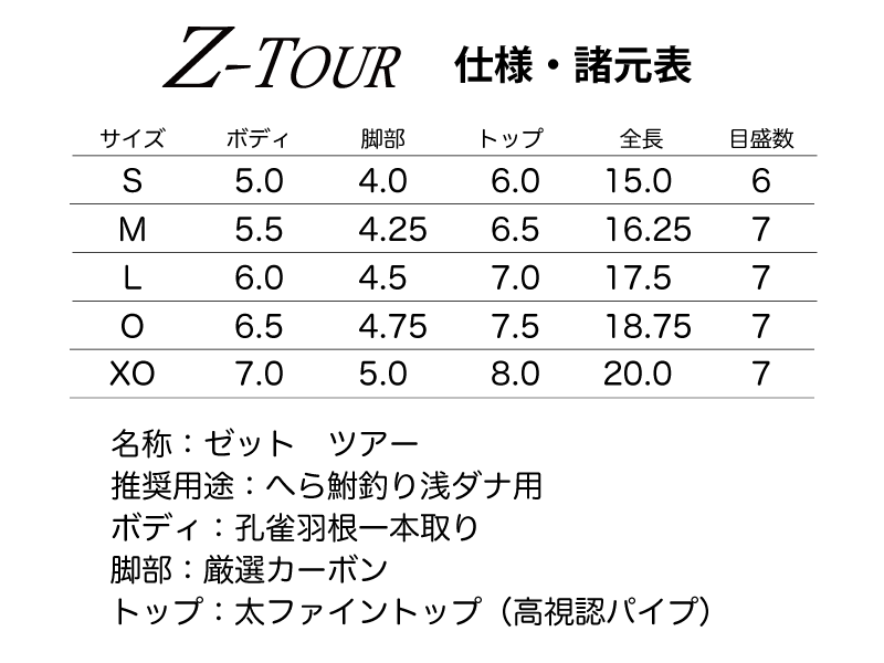 Z-TOUR諸元